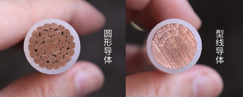 圓形導(dǎo)體和型線(xiàn)導(dǎo)體有什么區(qū)別？民興帶你一文秒懂！